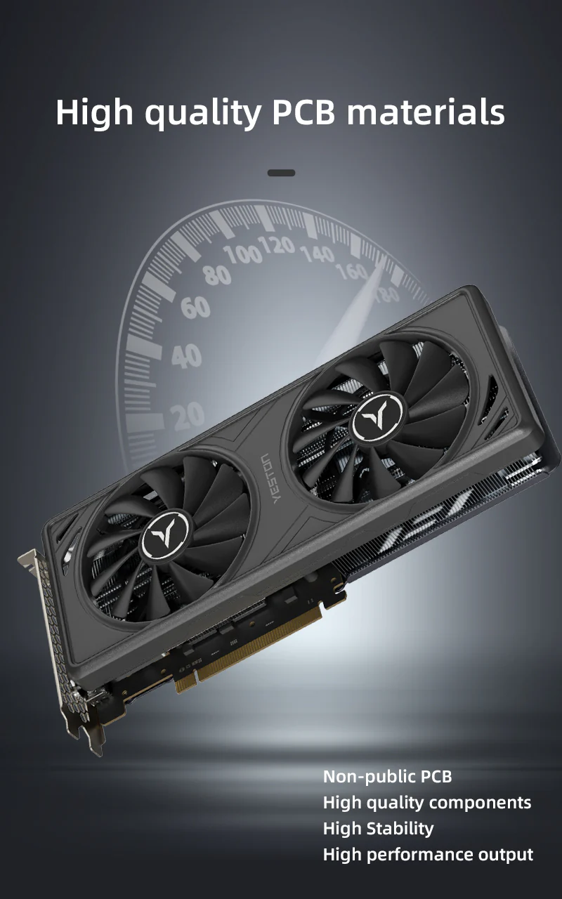 (Promotion)Yeston GAEA Nvidia GeForce RTX 5060 Ti 16G 128bit GDDR7 Gaming GPU Graphics Card - Image 10