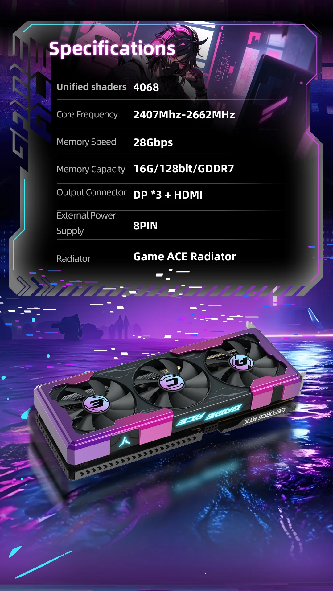 (Promotion Only US)Yeston Game Ace Nvidia GeForce RTX 5060 Ti 16G 128bit GDDR7 Gaming GPU Graphics Card - Image 5