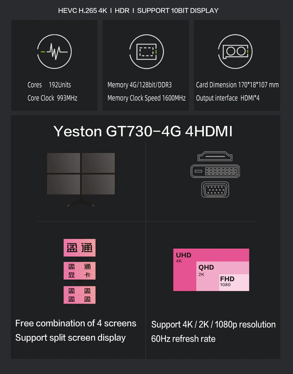 Yeston GT 730 4G 4HDMI 128bit Graphics Card PCIE 2.0 DDR3 Video Card for PC - Image 5