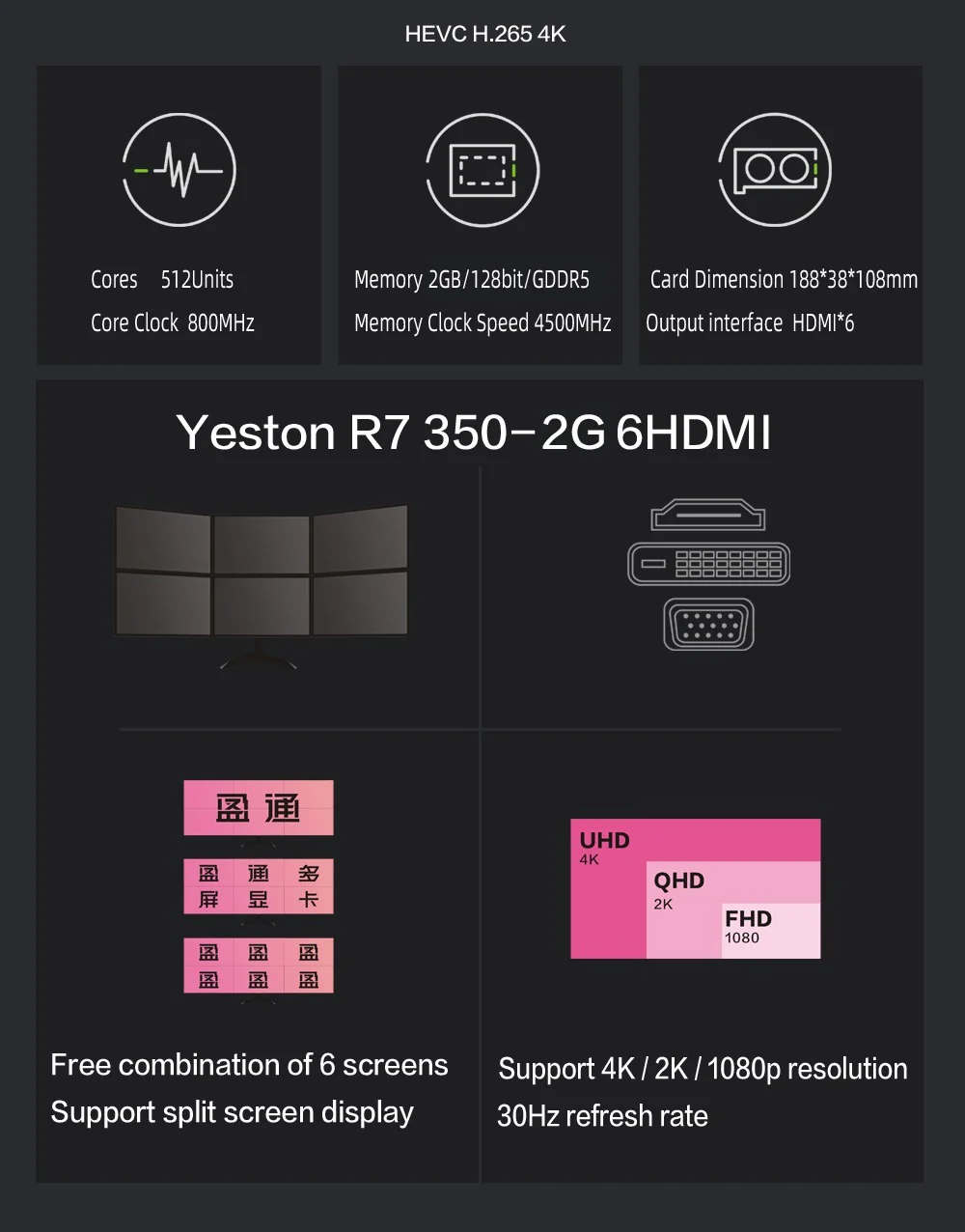Yeston Radeon R7 350-2G 6HDMI 2GB 128bit GDDR5 800MHz 512processors PCIExpress 3.0*16 video cards 6 Screen Graphics Card DirectX12 6*HDMI compatible graphics card of Desktop - Image 5