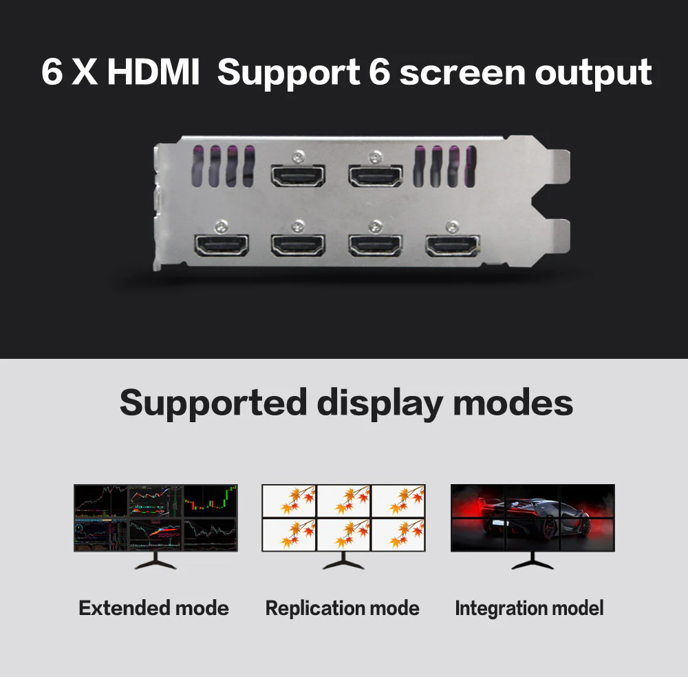 Yeston Radeon R7 350-4G 6HDMI 4GB 128bit GDDR5 800MHz 512processors PCIExpress 3.0*16 video cards 6 Screen Graphics Card DirectX12 6*HDMI compatible graphics card of Desktop - Image 6