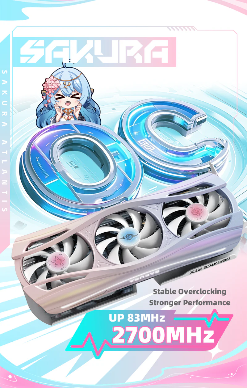 (Promotion-Some areas have no inventory)Yeston Sakura Atlantis Nvidia GeForce RTX 5080 Graphics Card GDDR7 16G 256bit Gaming GPU - Image 11