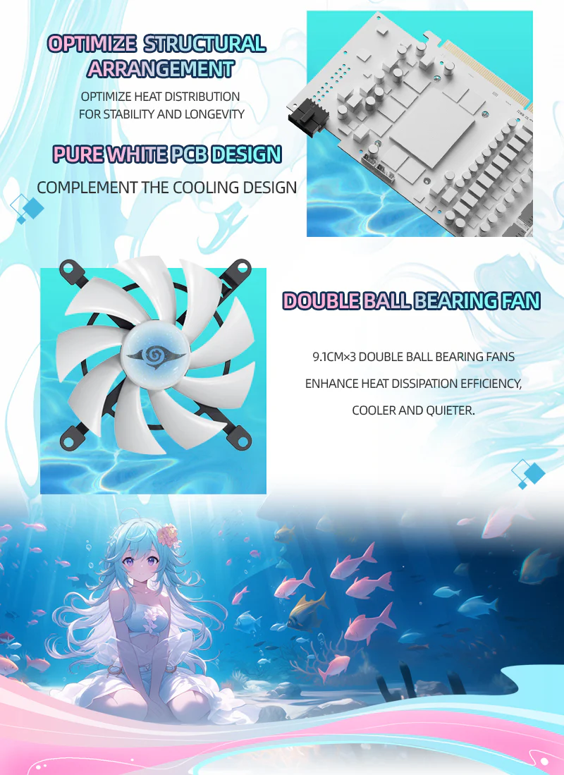 (Promotion-Some areas have no inventory)Yeston Sakura Atlantis Nvidia GeForce RTX 5080 Graphics Card GDDR7 16G 256bit Gaming GPU - Image 14