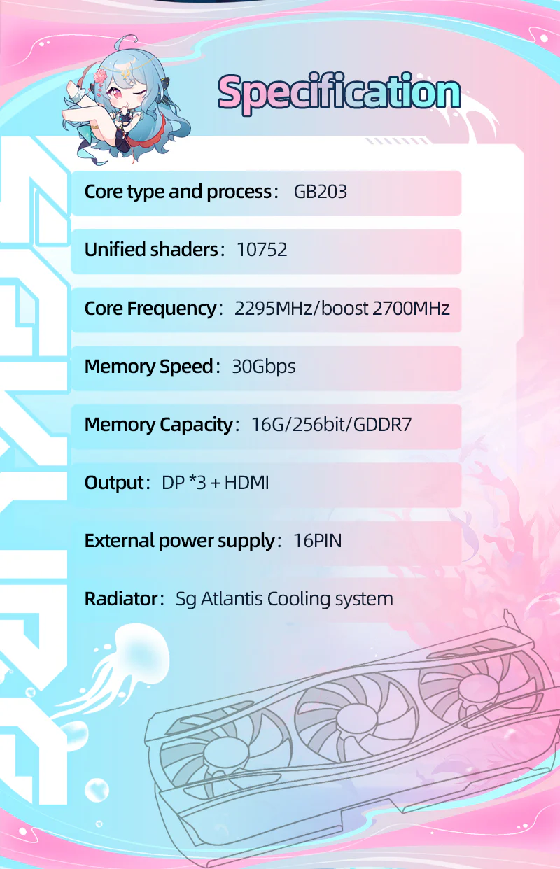 (Promotion-Some areas have no inventory)Yeston Sakura Atlantis Nvidia GeForce RTX 5080 Graphics Card GDDR7 16G 256bit Gaming GPU - Image 6