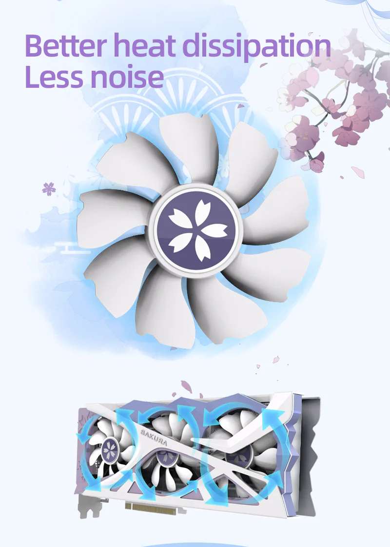 (Promotion-Only the US has inventory)Yeston Sakura Nvidia GeForce RTX 4060Ti 16G GDDR6 128bit GDDR6 Gaming GPU Graphics Card - Image 11