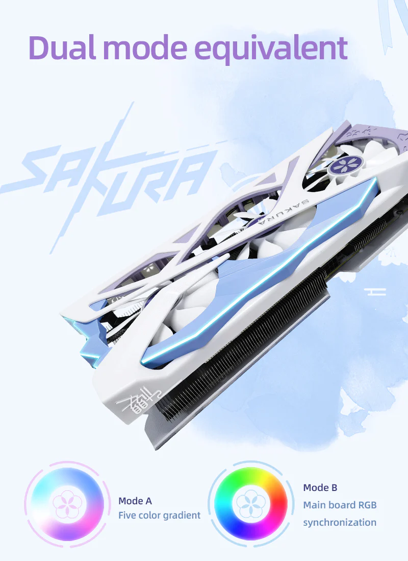 (Promotion-Only the US has inventory)Yeston Sakura Nvidia GeForce RTX 4060Ti 16G GDDR6 128bit GDDR6 Gaming GPU Graphics Card - Image 9