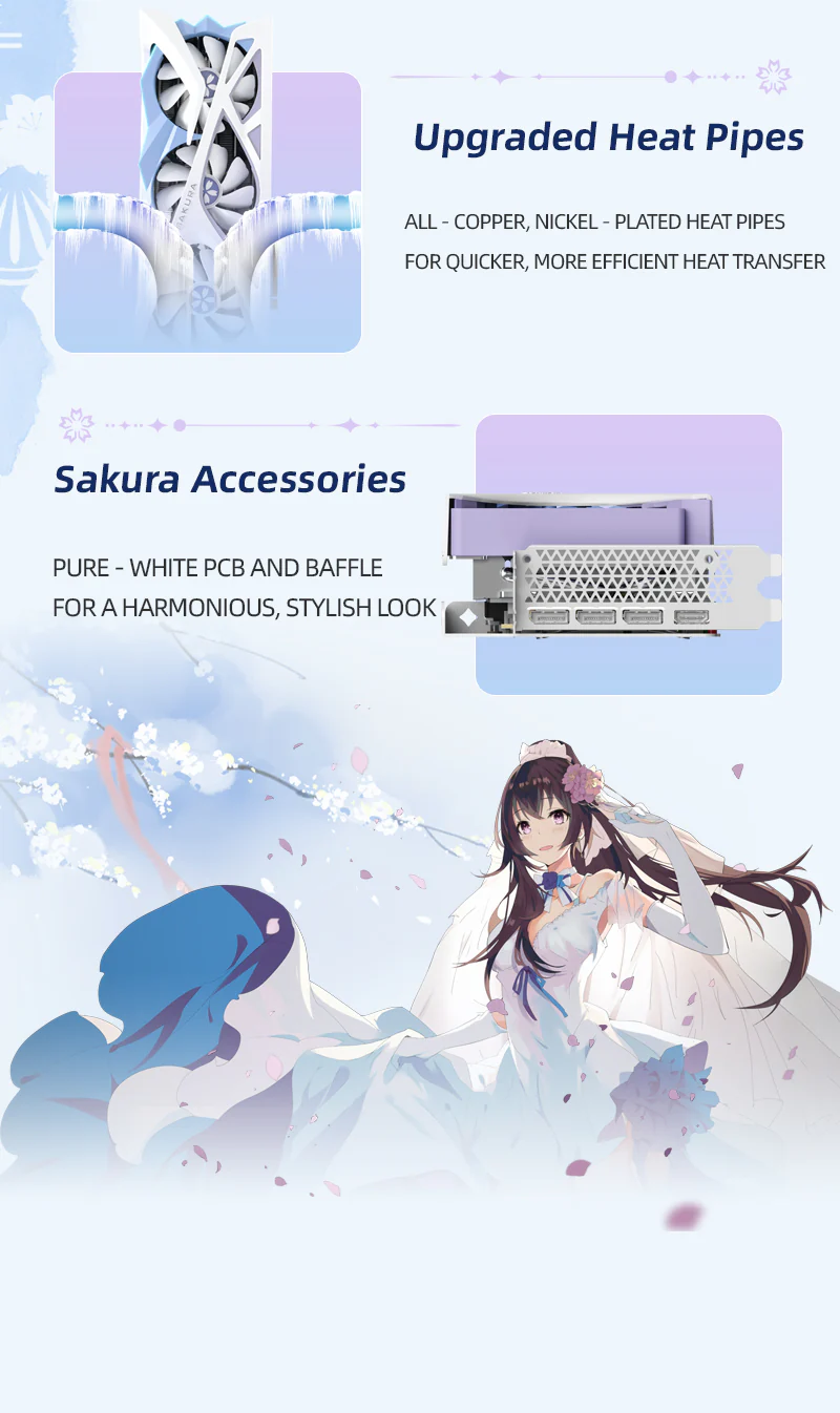 (Promotion)Yeston Sakura Nvidia GeForce RTX 5070 Graphics Card GDDR7 12G 192bit Gaming GPU - Image 12