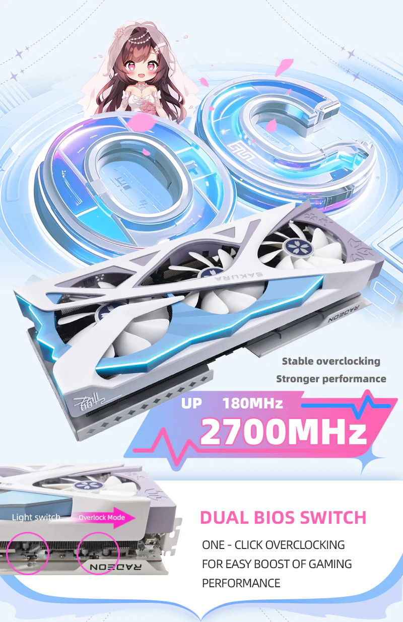 (Promotion)Yeston Sakura Radeon RX 9070 16G GDDR6 256bit 4nm video cards Desktop Computer PC Graphics Card - Image 11